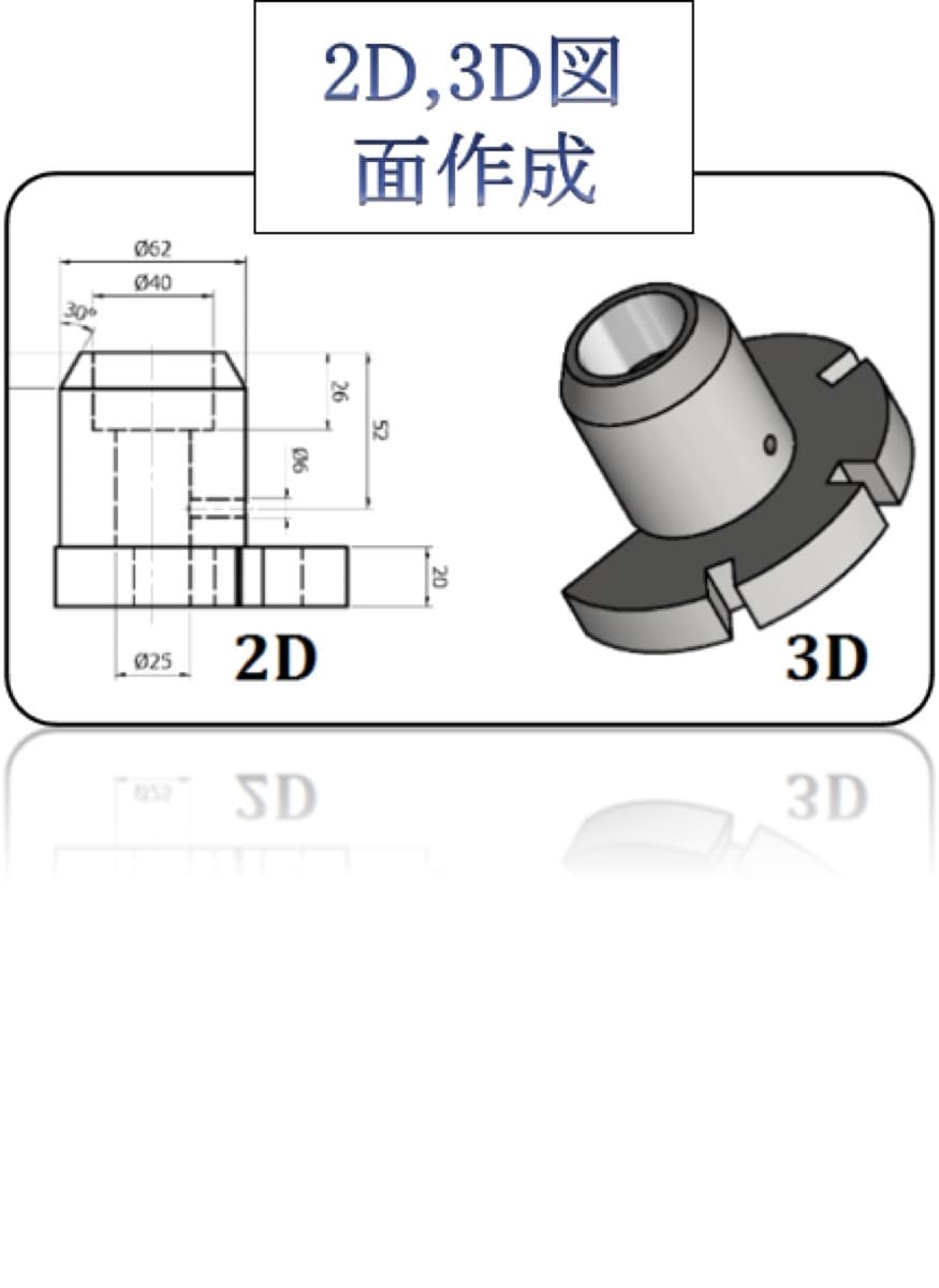 機械設計